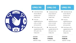 Globe-Unli-5G-1.webp