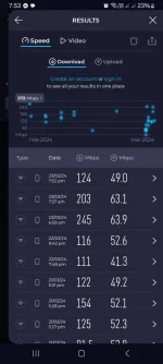 Screenshot_20240323_195322_Speedtest.webp