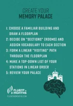 memory-palace-creation.webp memory-palace-creation.webp