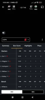 Screenshot_2024-04-04-09-06-34-930_com.nbaimd.gametime.nba2011.jpg