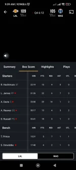 Screenshot_2024-04-04-09-09-01-878_com.nbaimd.gametime.nba2011.jpg