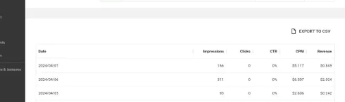 Screenshot_2024-04-07-12-27-06-282_com.android.chrome-edit.webp