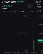 Screenshot_2024-04-08-18-47-40-845-edit_com.bybit.app.webp