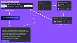 How to connect #forbidden#.png How to connect #forbidden#.png
