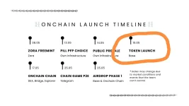 onchain.jpg onchain.jpg