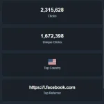 overall-stats.PNG overall-stats.PNG