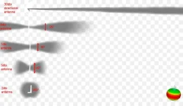 kisspng-aerials-radiation-pattern-wi-fi-antenna-gain-wirel-antenna-5acc548779fdd3.420349541523...jpg kisspng-aerials-radiation-pattern-wi-fi-antenna-gain-wirel-antenna-5acc548779fdd3.420349541523...jpg