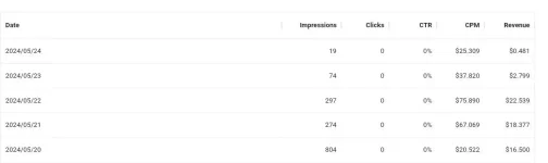 Screenshot_2024-05-24-12-35-32-361_com.android.chrome-edit.jpg Screenshot_2024-05-24-12-35-32-361_com.android.chrome-edit.jpg