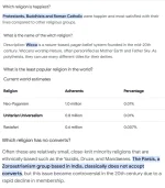World Religion Part 4.png