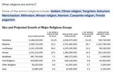 World Religion Part 5.png