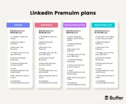 LinkedIn-Premium-plans-and-price--2-.webp LinkedIn-Premium-plans-and-price--2-.webp