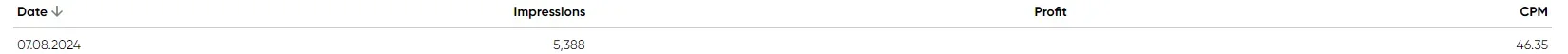 1723099842368.png