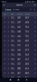 Screenshot_2024-08-10-20-06-29-454_org.zwanoo.android.speedtest.webp