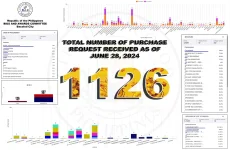 JUNE 28 2024 WEEKLY REPORT.webp JUNE 28 2024 WEEKLY REPORT.webp