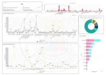 JUNE 28 ANALYTICS A3 .webp JUNE 28 ANALYTICS A3 .webp