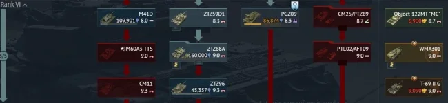 China Premium.webp