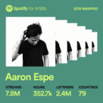 200.gif