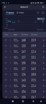 Screenshot_2024-09-02-07-53-12-062_org.zwanoo.android.speedtest.webp