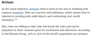 Artisan Personality Type.png Artisan Personality Type.png