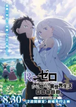 Re-Zero kara Hajimeru Isekai Seikatsu 3rd Season.webp