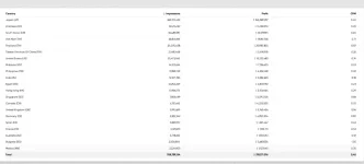 monetag-monetization-period-volume-results-e1727866603100.webp