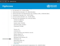 tedros-adhanom-ghebreyesus-who-monkeypox-side-effect-vaccine-2.webp tedros-adhanom-ghebreyesus-who-monkeypox-side-effect-vaccine-2.webp