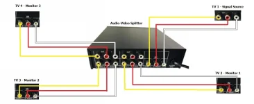 audio-video splitter.jpg