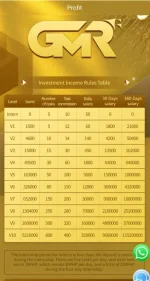 income table.jpg income table.jpg