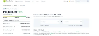 2024-11-06 17_12_28-SOL to PHP_ Solana Price in Philippine Peso _ CoinGecko.webp 2024-11-06 17_12_28-SOL to PHP_ Solana Price in Philippine Peso _ CoinGecko.webp
