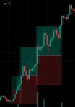 Screenshot_20241114_041109_TradingView.webp Screenshot_20241114_041109_TradingView.webp