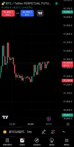 Screenshot_20241116_071512_TradingView.jpg Screenshot_20241116_071512_TradingView.jpg