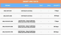 smart-unli-data-promo.webp