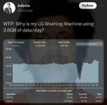 Data Laundering.webp