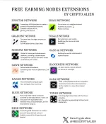 Node compilation.webp