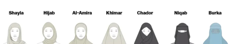 Islamic Veils.webp Islamic Veils.webp