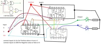 1 bit full adder.webp