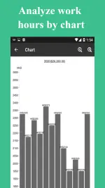 timesheet-work-hours-tracker-7-500x889.webp timesheet-work-hours-tracker-7-500x889.webp