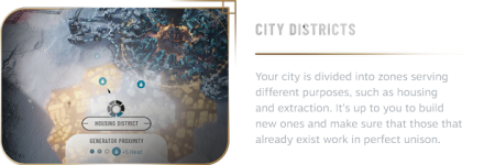 04_City-districts_ENG.png