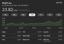 pldt stock market.webp pldt stock market.webp