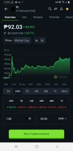 Screenshot_20250223-170800_CoinGecko.webp Screenshot_20250223-170800_CoinGecko.webp