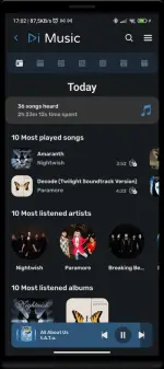 rimusic-3-500x1122.webp