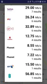 speedchecker-speed-test-5-500x889.webp