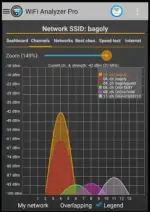 wifi analyzer google play.webp wifi analyzer google play.webp