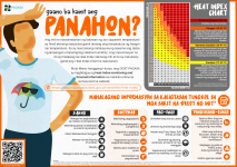 Heat%20days%20survival_heat%20index_infographics_%2020220302.png