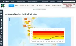 www.pagasa.dost.gov.ph_weather_heat-index (2).webp