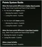 MLBB Scrim Info 3.webp