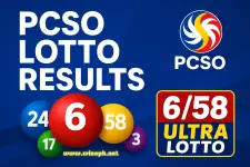 Real-Time Update PCSO Lotto Results1.webp Real-Time Update PCSO Lotto Results1.webp