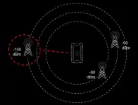 Poor-cellular-connection.webp Poor-cellular-connection.webp
