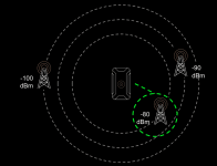 Good-cellular-connection.png