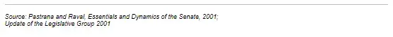 web.senate.gov.ph_about_legpro p7.webp